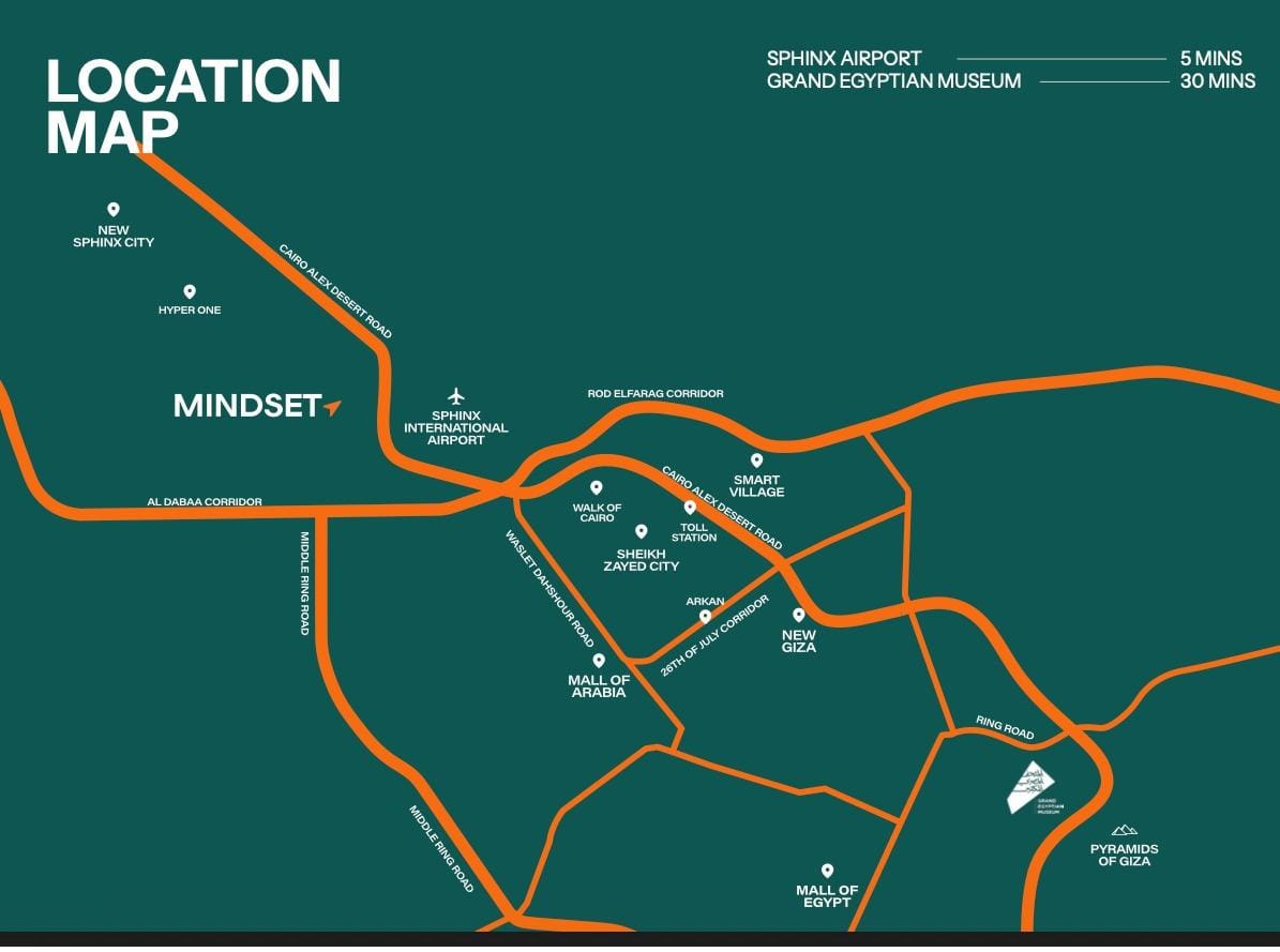 Mindset Residences