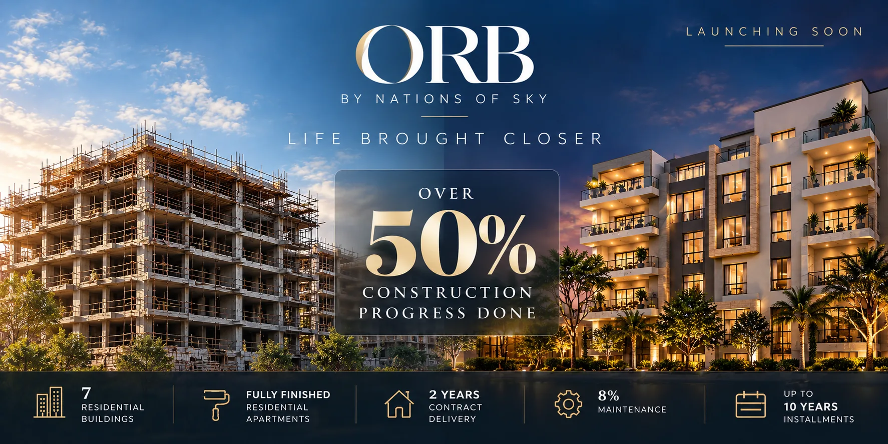 ORB — 6th of October